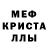 APVP мука Ahmad Farooq